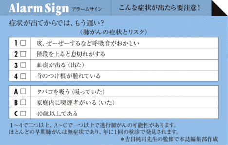 ステージ2でも治癒率は5割ＣＴ検査で早期発見を―肺がん