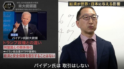 【WSJ日本版編集長・解説動画】バイデン勝利でも中国への強硬姿勢は続く