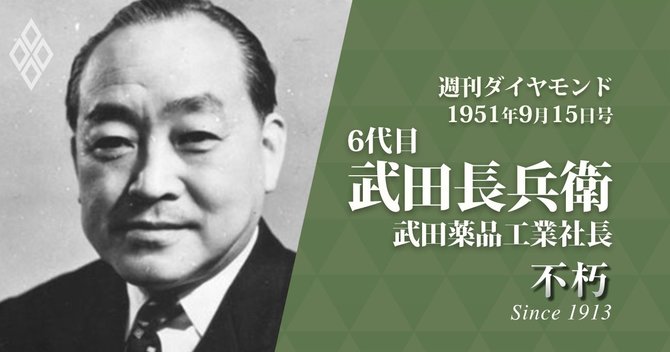 武田薬品の6代目武田長兵衛