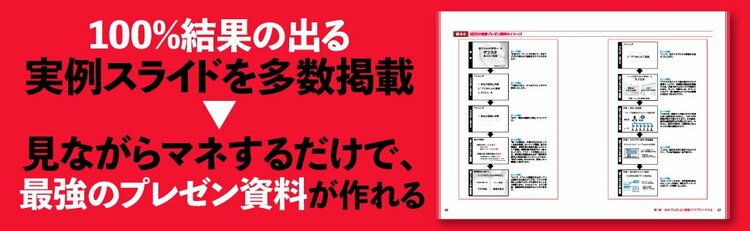 “好業績の営業マン”がひそかにやっている「驚きのプレゼン法」