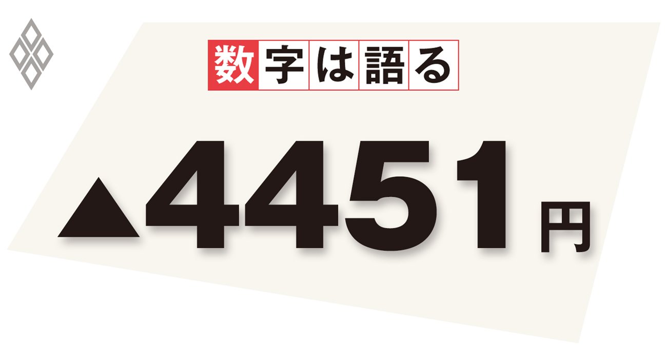 ブラックマンデーの再発は金融政策の不確実性も原因、日銀は対話の方法を再考せよ