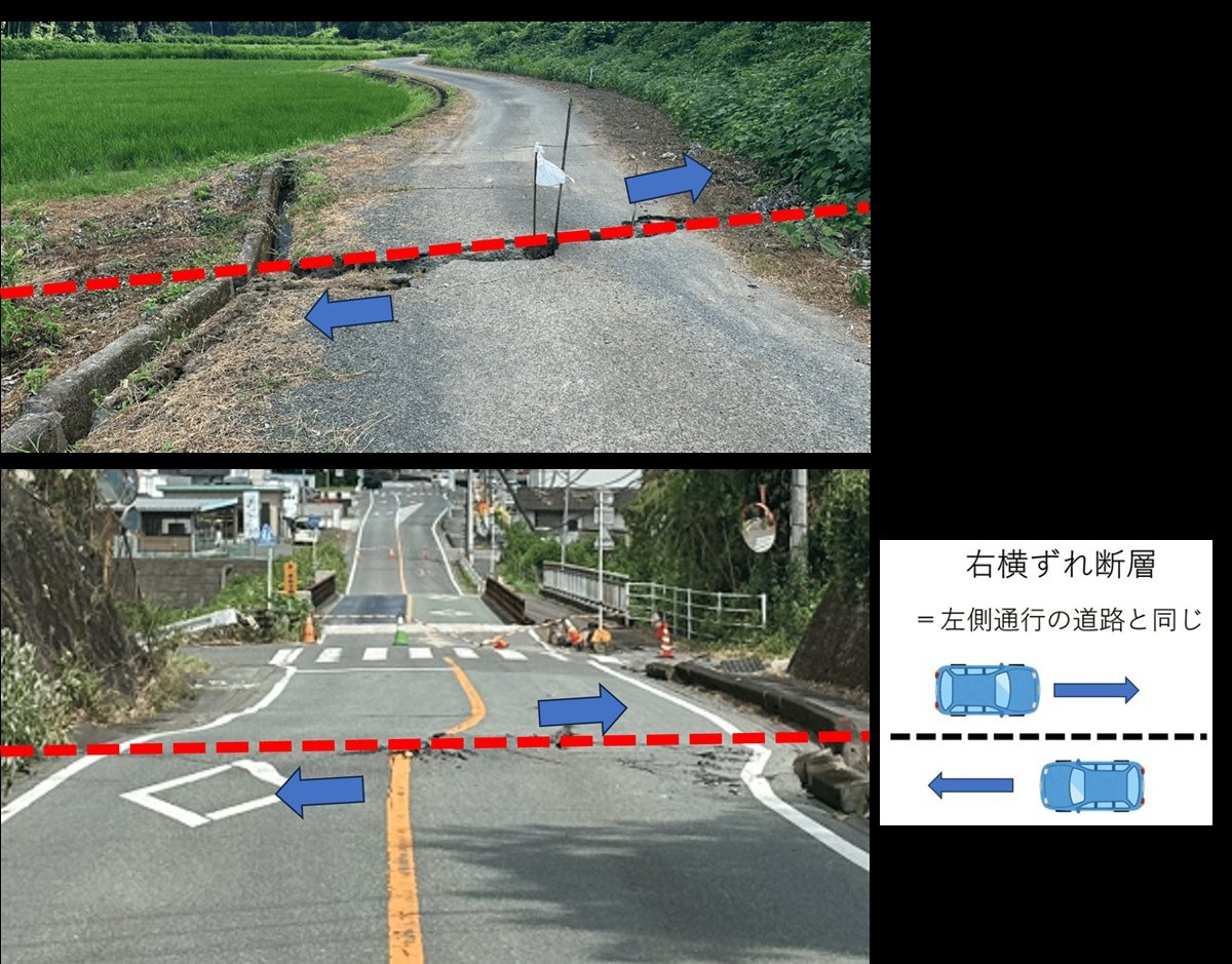 「地表地震断層」で生じたと見られる現地の地割れの様子