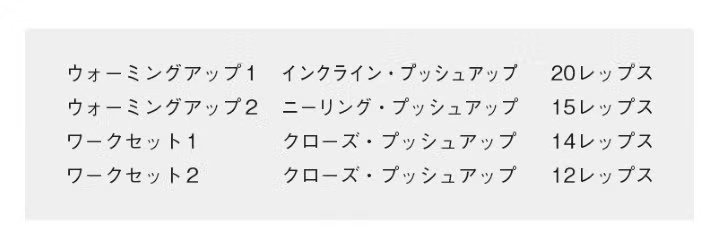 図表：『プリズナートレーニング 圧倒的な強さを手に入れる究極の自重筋トレ』293頁より