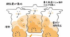 台風発生のしくみは？ 台風はなぜ日本にやってくる？ 温帯低気圧になっても安心できない！【気象庁主任研究官が教える】