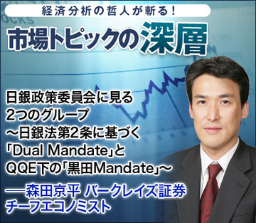 日銀政策委員会に見る2つのグループ～日銀法第2条に基づく「Dual Mandate」とQQE下の「黒田Mandate」～――森田京平・バークレイズ証券チーフエコノミスト