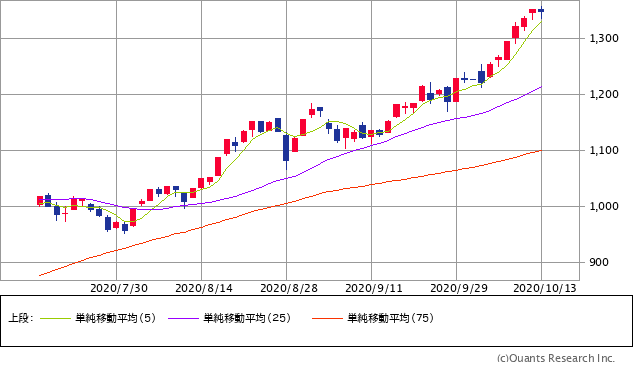 CfbNXt@h part457 ->摜>10 