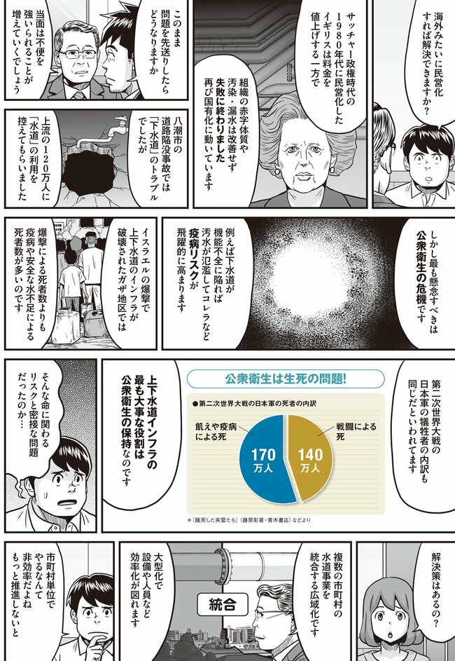 水道の深刻な危機（6）