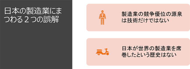 多様性か効率か？企業戦略を見極めるキーワードは「不確実性」、経営学の専門家・長内厚教授が語る