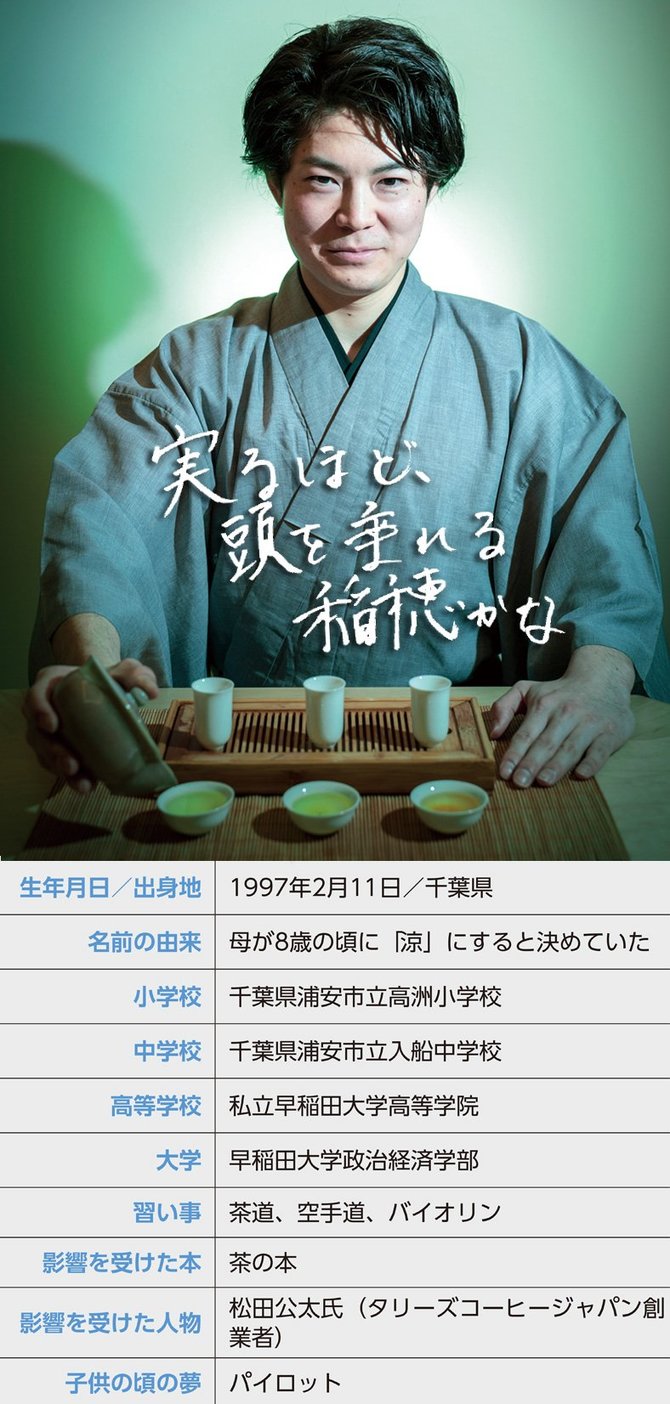 岩本 涼TeaRoom代表