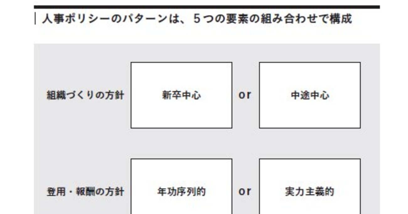 【リクルート、サイバー】採用に強い会社が、必ず「言語化」していることとは？