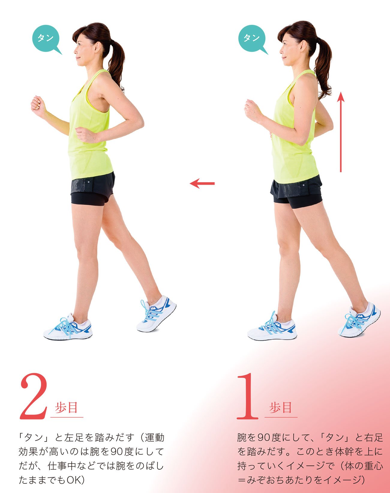 【GWラストにやせる】1日8000歩は間違い!?「歩数」より“速度”?40代過ぎなのに70代に見えた女性経営者がみるみるやせて人生を劇変させた理由
