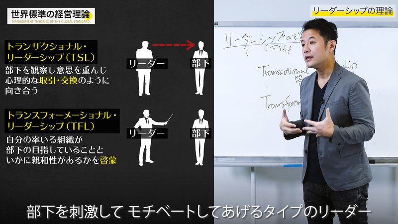 経営理論#16-3