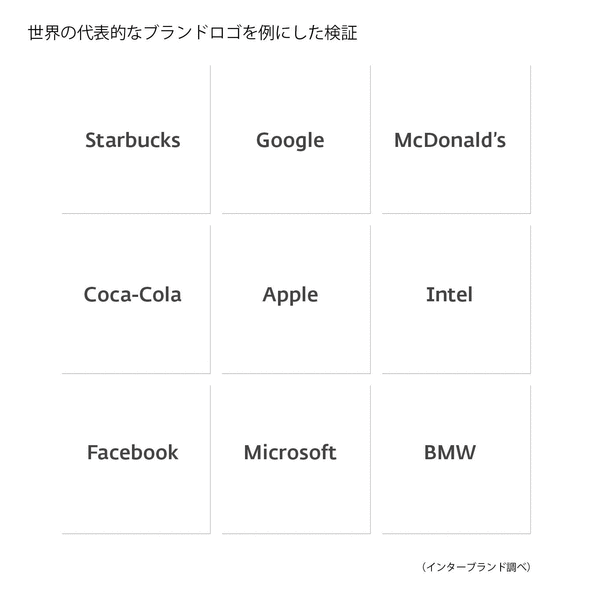 ビジュアルの力で、「日本ブランド」を「世界ブランド」へ――ビジュアルコミュニケーションの可能性