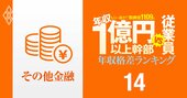 【その他金融13人】年収1億円以上の幹部vs従業員「年収格差」ランキング！1位はオリックス会長で一般社員の42倍以上…日本取引所グループ、Jトラスト、三菱HCキャピタルの格差の実態は？