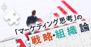 「コロナで業績悪化」と結論付ける企業が見逃している2つの視点