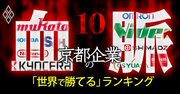 世界で勝てる「京都企業50社」ランキング！創業家支配度、金満度…独自6指標で初試算