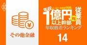 【その他金融13人】年収1億円以上の幹部vs従業員「年収格差」ランキング！1位はオリックス会長で一般社員の42倍以上…日本取引所グループ、Jトラスト、三菱HCキャピタルの格差の実態は？