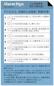 躁状態とうつ状態を繰り返す1型／2型双極性障害