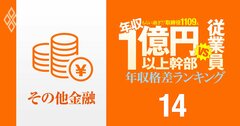 【その他金融13人】年収1億円以上の幹部vs従業員「年収格差」ランキング!1位はオリックス会長で一般社員の42倍以上…日本取引所グループ、Jトラスト、三菱HCキャピタルの格差の実態は?