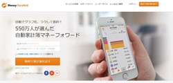 マネーフォワード