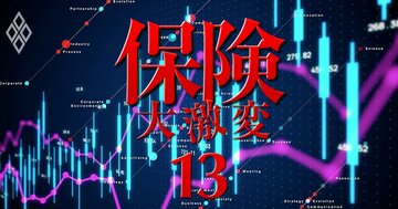 【人気特集】変額保険ブームに拍車&「ビッグモーター問題の反省を踏まえ、新たな不正検知の仕組みを導入する」損保ジャパン社長に聞く信頼回復への施策