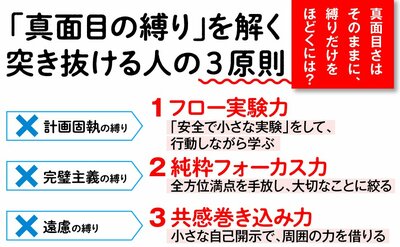 「グサッとくる…」真面目に頑張ってきた人ほど仕事で行き詰まる意外なワケ