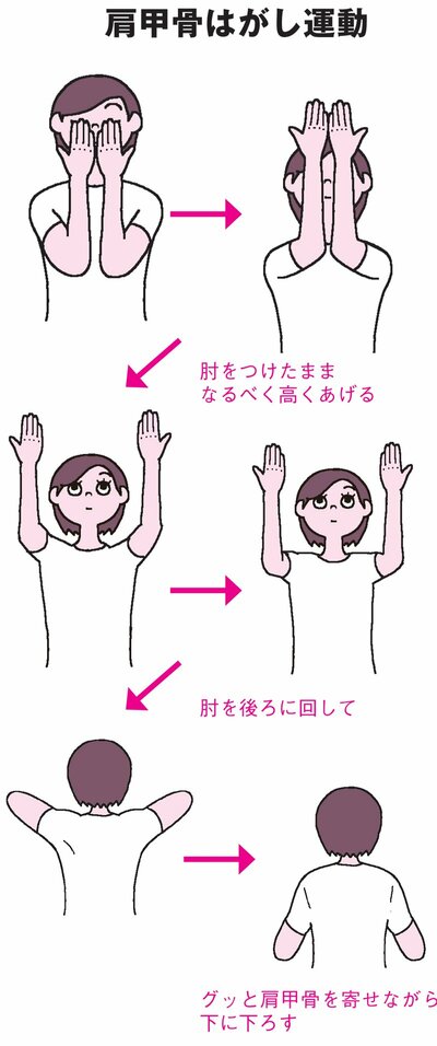 揉んだり叩いたりはNG！「酷い肩こり」を改善する「目からウロコ」の方法とは？【医師がイラスト解説】