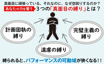 「グサッとくる…」真面目に頑張ってきた人ほど仕事で行き詰まる意外なワケ