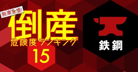 倒産危険度ランキング【鉄鋼10社】高炉メーカーとあの財閥系企業が上位にランクイン