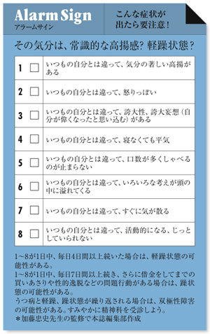 躁状態とうつ状態を繰り返す1型／2型双極性障害