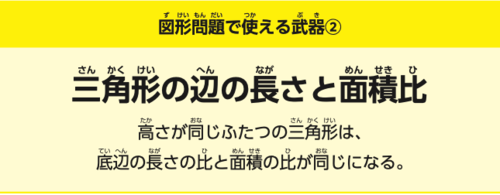 たった1日で誰でも開成・灘中の算数入試問題が解けちゃう本