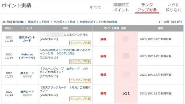 楽天証券 楽天カード 楽天銀行 で積立投資すると ポイント還元率が1 以上になって得 獲得した楽天ポイントは 株や投資信託の購入にも活用可能 クレジットカードおすすめ最新ニュース 2021年 ザイ オンライン