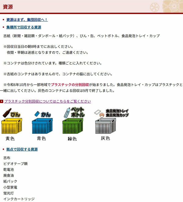 台東区のゴミ捨てルール。区内にプラスチックの分別回収をする地域としない地域があり、同じ区内でも捨て方が異なる（出典：台東区ホームページ）