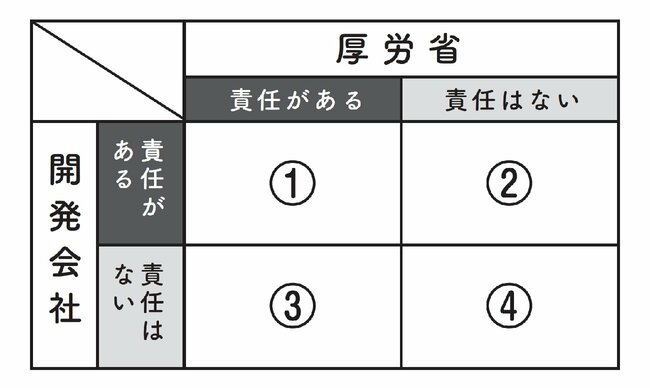 日本人が知らない、リーダーシップと「自分の意見」の関係