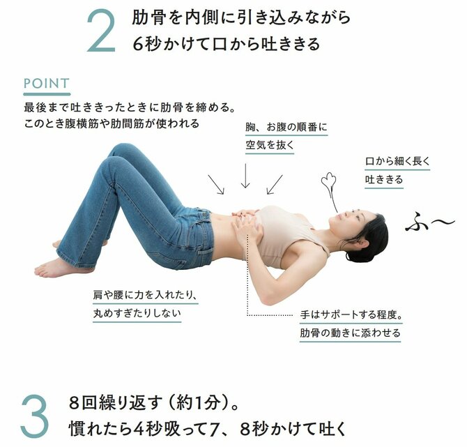 【くびれづくりのエキスパートが教える】メリハリボディがほしかったらやってみて。私が成功した3つのシンプル習慣