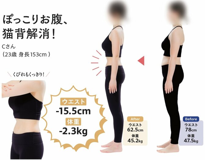 【くびれづくりのプロが伝授】忙しい人ほど試してほしい、「立ったまま」のくびれ習慣