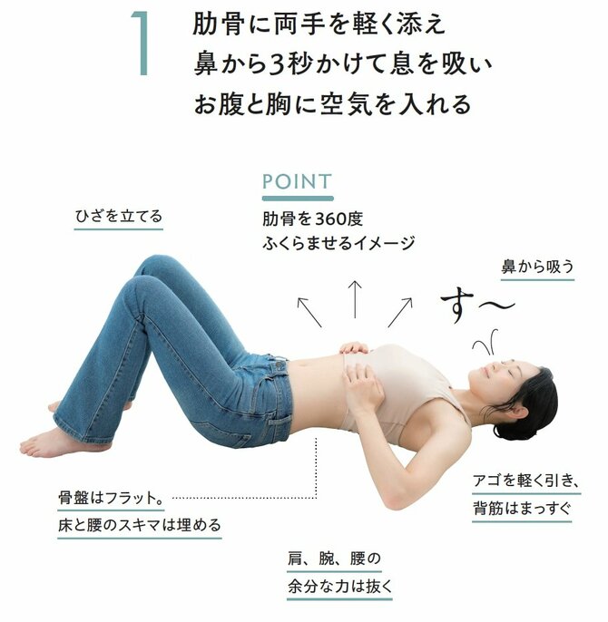 【くびれづくりのエキスパートが教える】メリハリボディがほしかったらやってみて。私が成功した3つのシンプル習慣