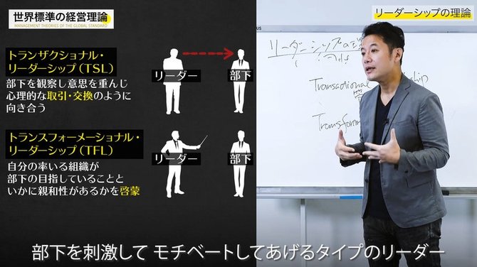 経営理論#16-3