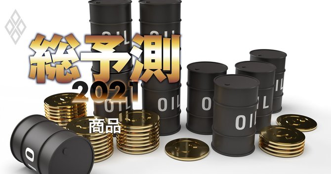 総予測#商品