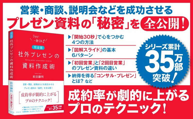 “好業績の営業マン”がひそかにやっている「驚きのプレゼン法」