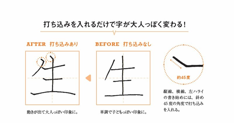 字がヘタな人が突然、大人っぽい字になれるたったひとつのコツ