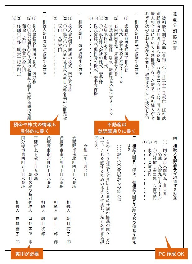 相続の「言った・言わない」トラブルに効く最強ツール
