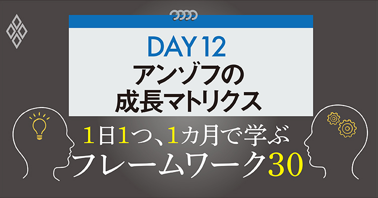 フレームワーク30 DAY12 アンゾフの成長マトリクス