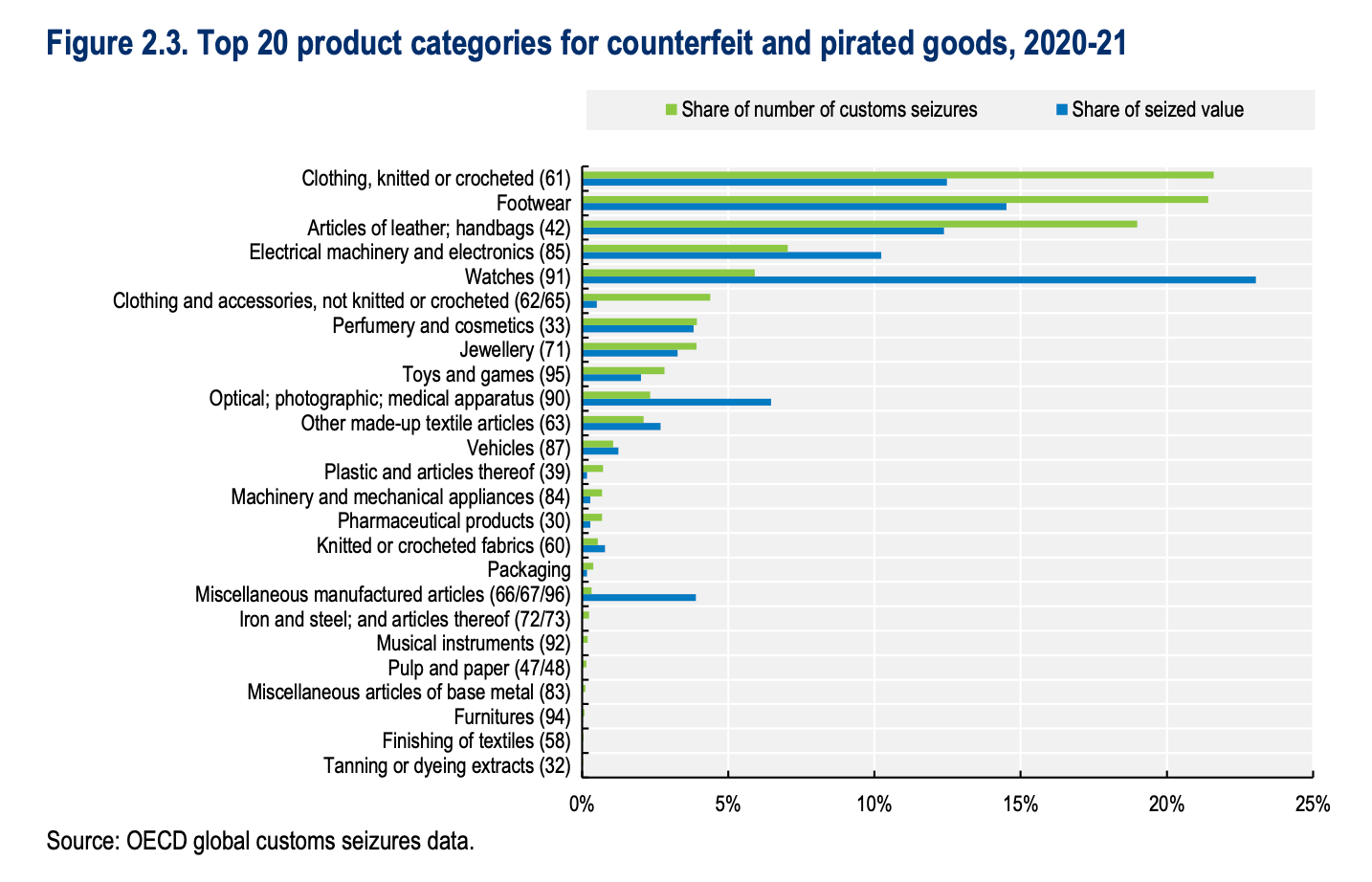 見た目は完全にロレックス…超精巧なニセ物「スーパーコピー」はいったい誰が作っているのか？