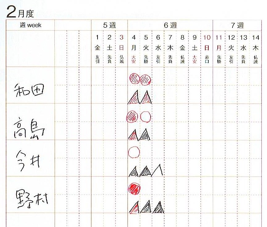 営業成績をアップさせる手帳の秘密は、ひと目でわかる月間目標管理表だった!