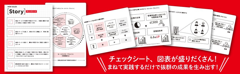 「商品を説明するだけ」の営業は通用しない!<br />抜群の結果を出す営業担当者がやっている一つのこと
