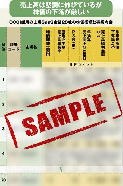 【納品】_サンプル企業一覧（28社）_01差し替え