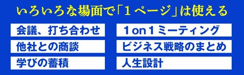 あらゆるビジネスシーンで使える「1ページ思考」