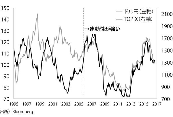 日本株マーケットは「異常」だからこそ儲けやすい