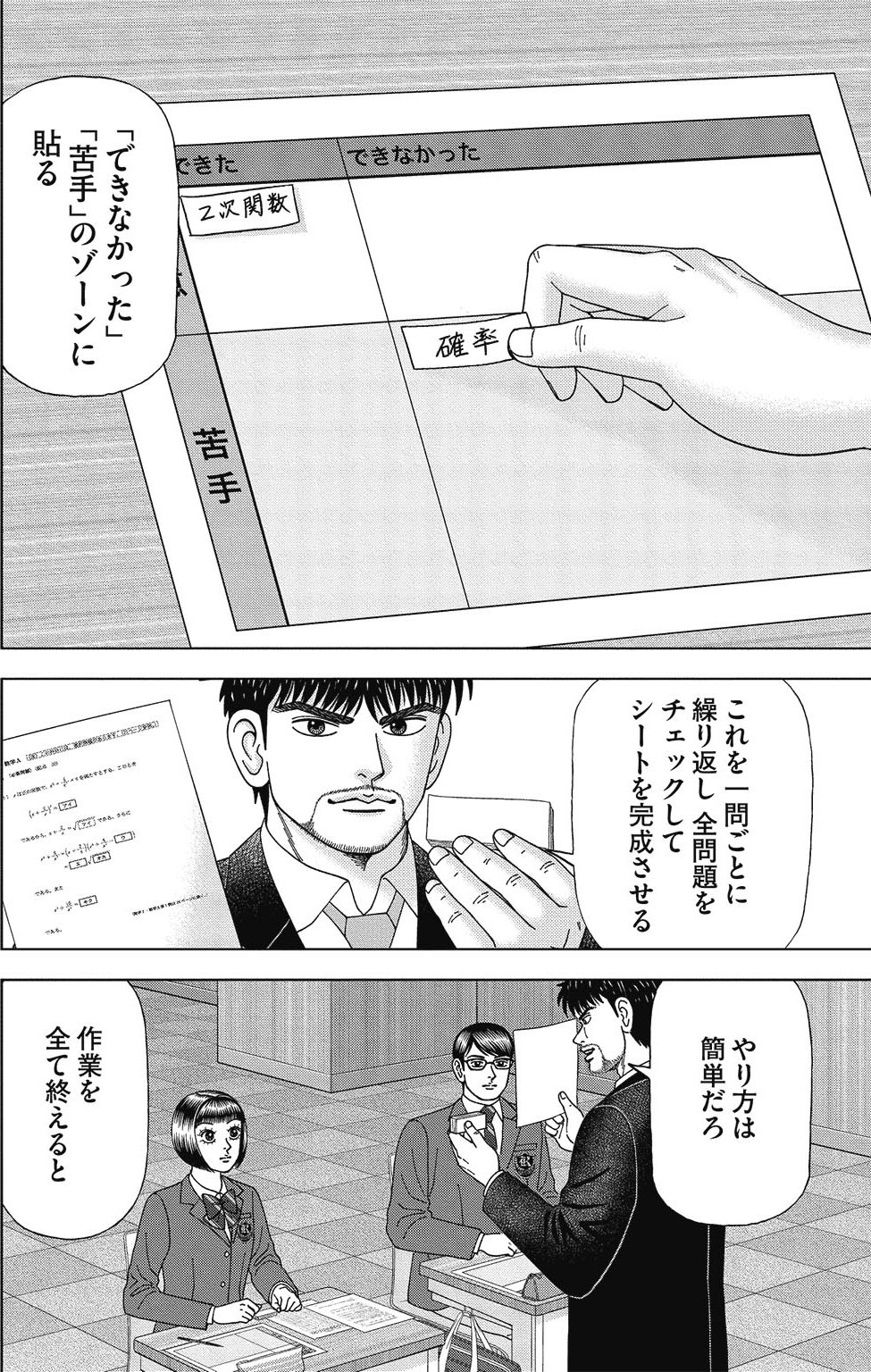 漫画ドラゴン桜2 3巻P8